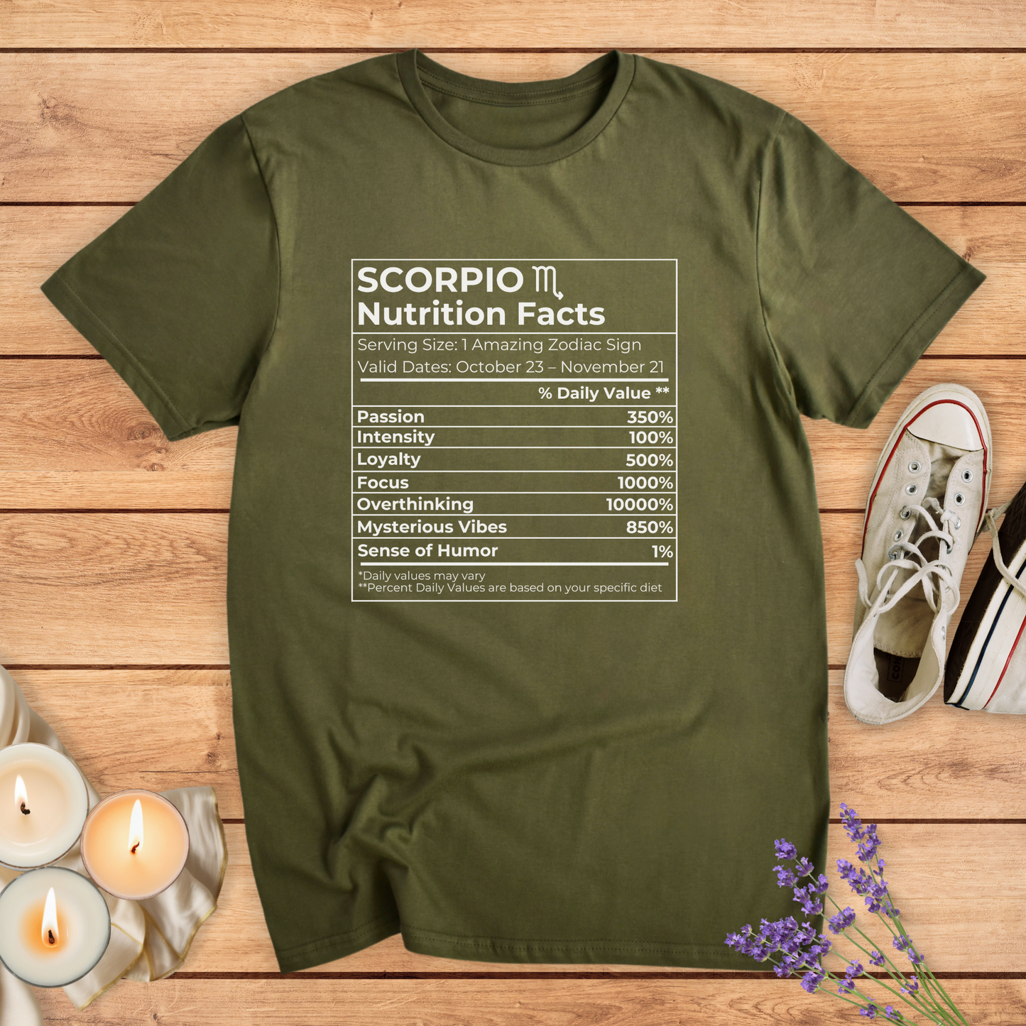 SCORPIO NUTRITION T-SHIRT - Print Material - Vibe Culture